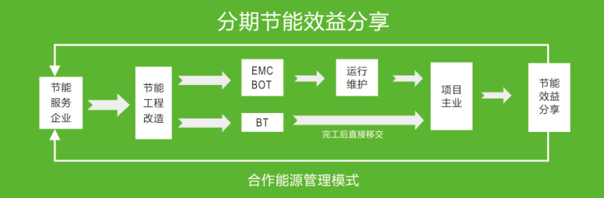 圖片7.png